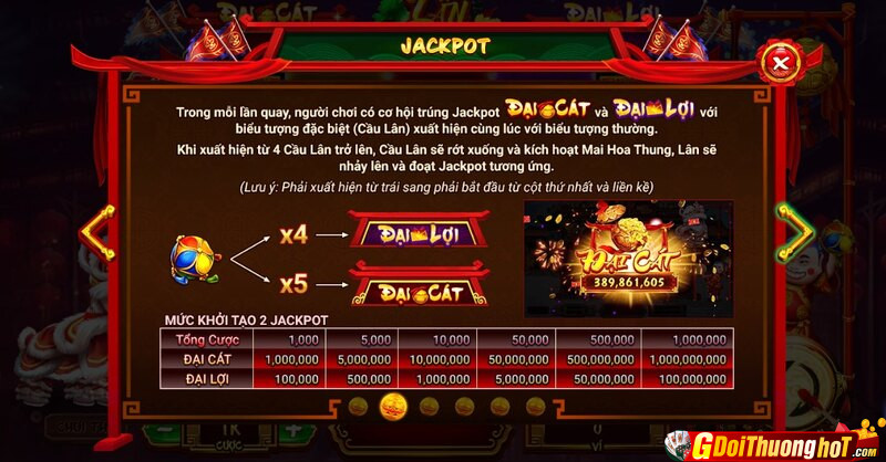 Lân Hái Lộc Slot tựa game giải trí đổi thưởng hot nhất thị trường Việt Nam
